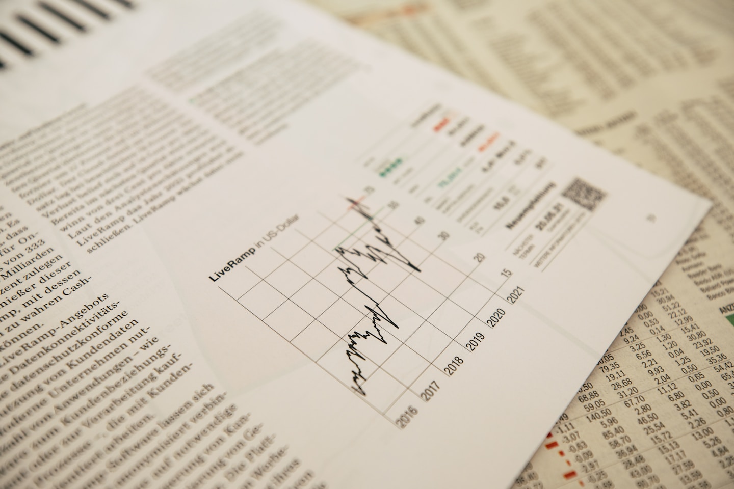 Daily newspaper economy stock market chart